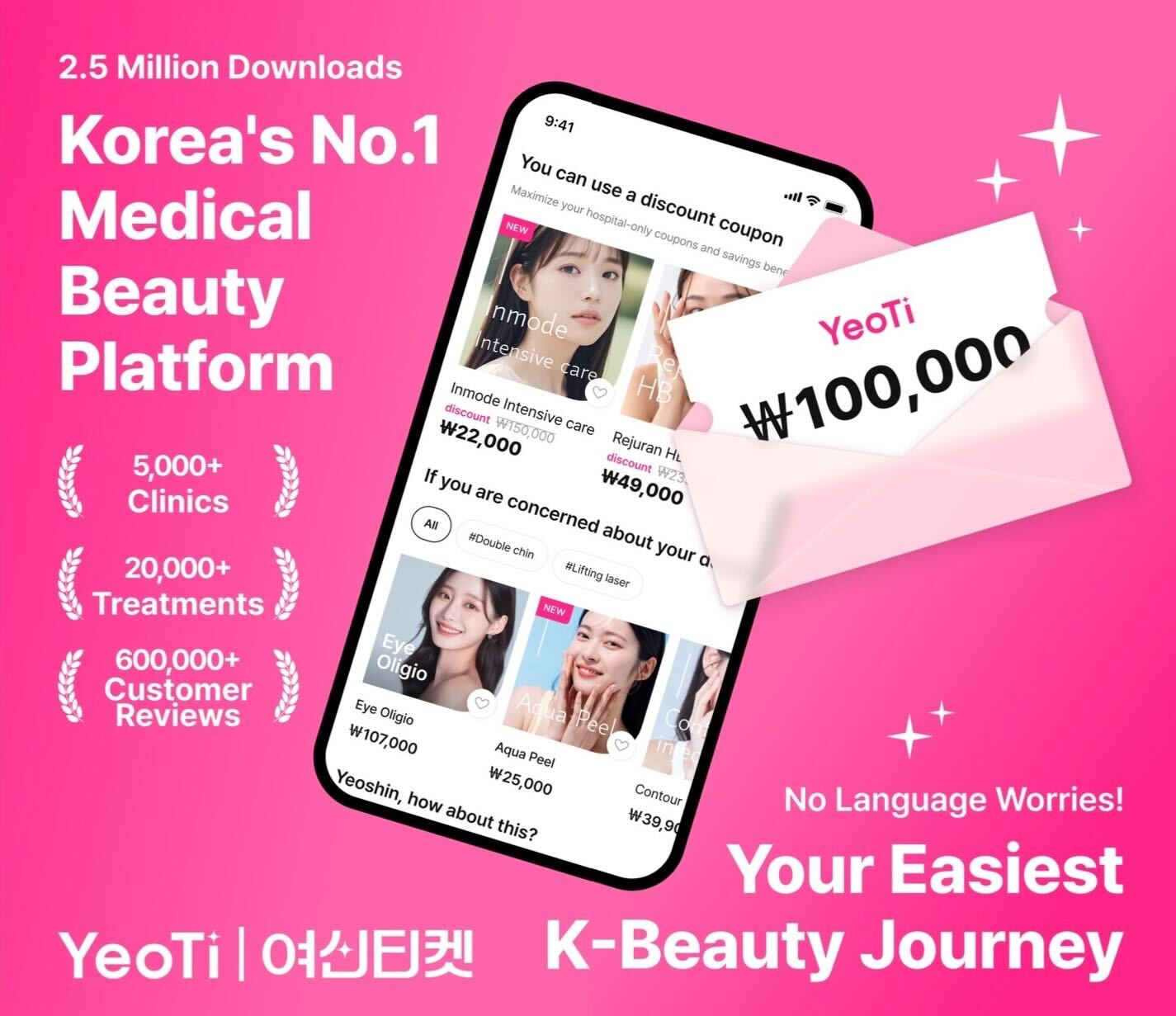 Korean Beauty Treatment Rankings