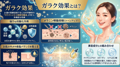 ガラク 効果