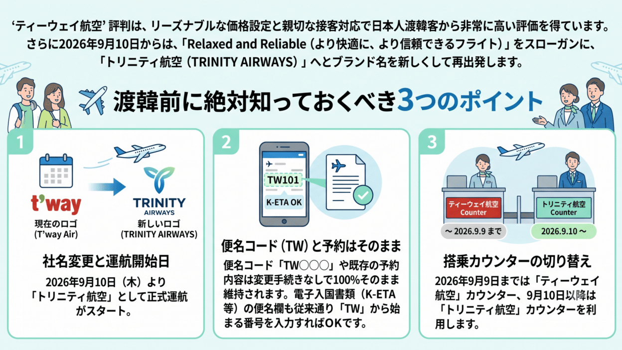 ティーウェイ航空 評判