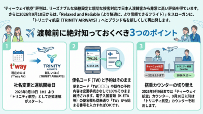 ティーウェイ航空 評判