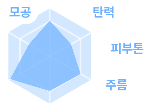 여신티켓 피부연구소