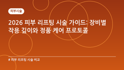 2026 피부 리프팅 시술 가이드: 장비별 작용 깊이와 정품 케어 프로토콜 12 피부 리프팅 시술 비교 — 2026 피부 리프팅 시술 가이드: 장비별 작용 깊이와 정품 케어 프로토콜