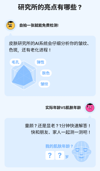 最適合韓國醫美新手的入門攻略:2天1夜韓國醫美行程+APP自行測試皮膚狀況! 5 image 1