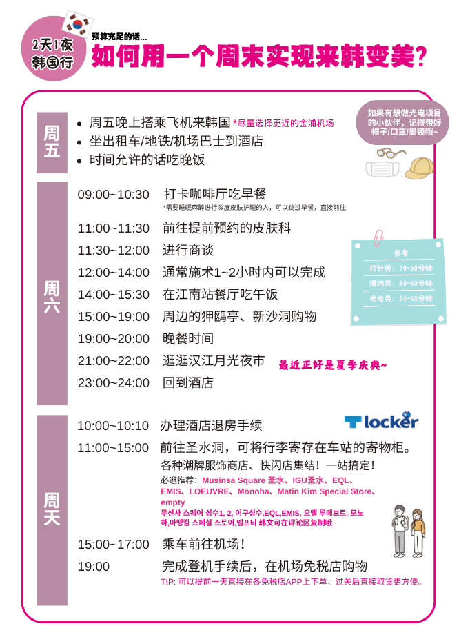 最適合韓國醫美新手的入門攻略:2天1夜韓國醫美行程+APP自行測試皮膚狀況! 2 週末弾丸韓国肌管理.pdf 1