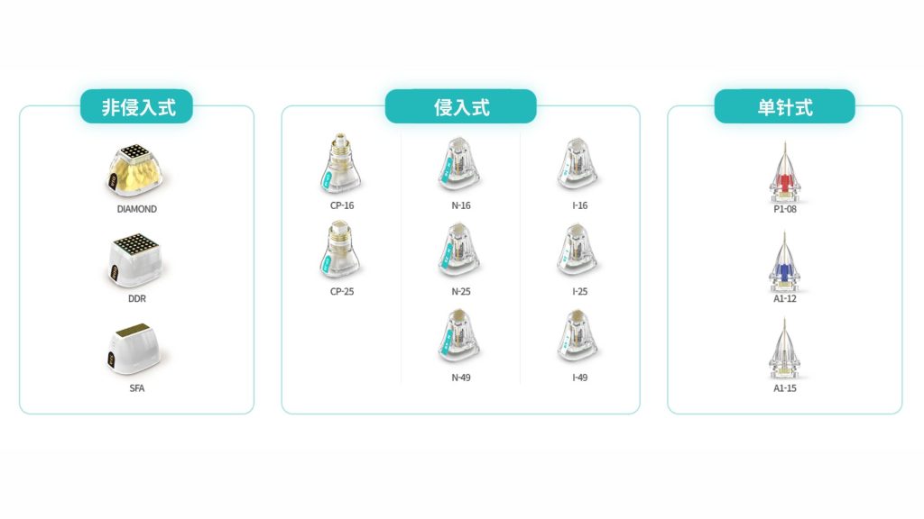 無限電波Potenza修復期只要 3 天?從功效到韓國價格的 5 步驟懶人包! 3 아티클 썸네일 13