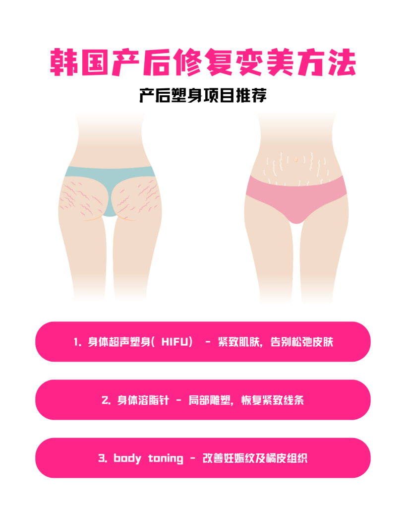 2025年最新韩国产后修复变美方法大公开！