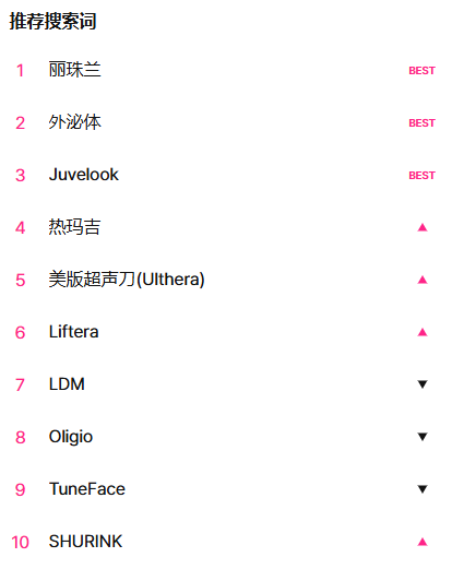 麗珠蘭 Rejuran 全系列怎麼選才不踩雷?看完這篇才敢下手!給你最實用的指南! 2 屏幕截图 2025 03 26 161306