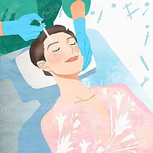 韓國醫美自由行